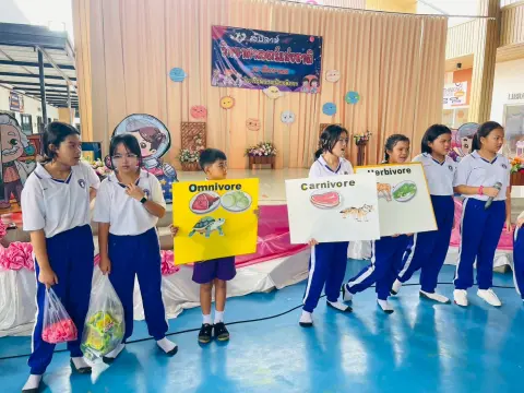 กิจกรรมสัปดาห์วิทยาศาสตร์ ปีการศึกษา 2568